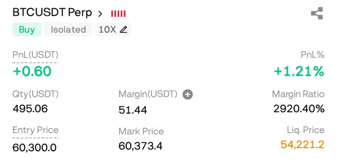The image shows a screenshot of an app screen that displays information about Bitcoin trading, including its current value at $1,200 per bitcoin and how much you can buy for a particular amount. There are two symbols visible in the scene: one is a dollar sign representing the price of Bitcoin, and the other symbolizes a plus or plus equal sign indicating the buying limit you have set out to achieve. The screen also shows several columns with numbers, which could represent different information about Bitcoin trading such as entry prices, mark prices, current market volume, and margin rates at specific time points.