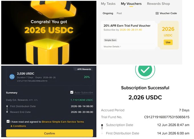 The image shows a banner ad for an account called @Binance Football Challenge Campaign, which seems to be related to a recent campaign by a company named @Binance. The post also includes a screenshot of the app's dashboard that highlights some useful information like Subscription Success and the Trial Fund Voucher details. 

There are two smaller images in this image; one is a banner ad with a yellow box, and another is the app's dashboard containing information about the Account submission and rewards system. The primary focus of these elements is to guide users through how to use and benefit from the account associated with the @Binance Football Challenge Campaign.