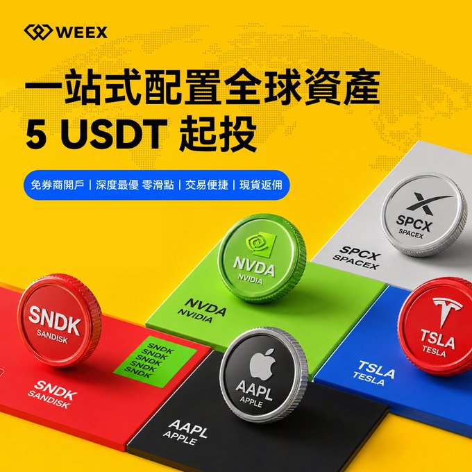 A yellow promotional banner for 'WEEY' advertising one-stop global asset allocation starting from '5 USDT', featuring 3D coins for SNDK (SanDisk), NVDA (Nvidia), SPCX (SpaceX), AAPL (Apple), and TSLA (Tesla).
