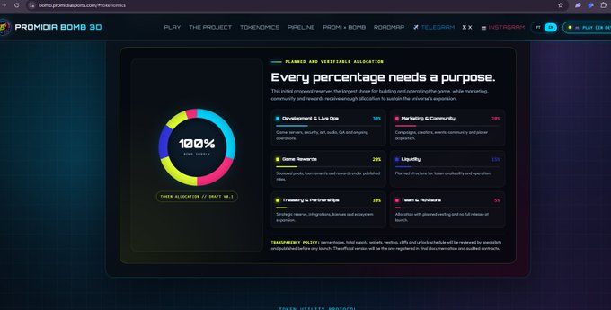 A screenshot of the "PROMIDIA BOMB 30" tokenomics page displays "100% TOTAL SUPPLY" alongside a pie chart and breakdown showing 30% Development & Live Ops, 20% Marketing & Community, and smaller allocations for Game Rewards, Liquidity, and Team, though the page shows no live chart or token ticker to verify pump-and-dump claims from the #memecoin1000x #pumpfun hashtags.
