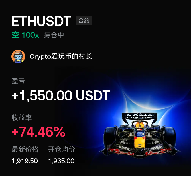 The image shows a trading position card for ETHUSDT perpetual futures, displaying a short (空) position with 100x leverage held by user "Crypto爱玩币的村长," showing a profit of +1,550.00 USDT (+74.46% return), with the latest price at 1,919.50 and average entry price at 1,935.00, set against a dark background featuring a Red Bull F1 car. The post mocks Ethereum for acting tough ("装硬/装逼"), implying that the trader's successful short position profits from ETH's typical downward move after showing strength.