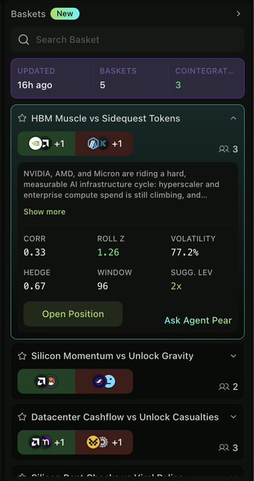 The image shows a mobile interface for "Baskets" on Pear Protocol, displaying curated trading ideas like "HBM Muscle vs Sidequest Tokens" featuring NVDA, AMD, and Micron plays with metrics including CORR 0.33, ROLL Z 1.26, and VOLATILITY 77.2%, along with other baskets such as "Silicon Momentum vs Unlock Gravity" and "Datacenter Cashflow vs Unlock Casualties." This relates to the post by showcasing the platform's daily pre-populated basket trading ideas that delivered profitable trades for users.