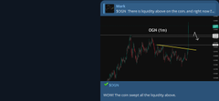 A dark-themed social media or messaging interface displays what appears to be a financial chart or trading analysis being discussed.