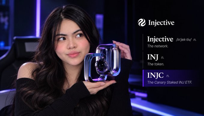 A woman holding a clear cube with an 'Injective' sphere inside, accompanied by definitions: Injective (the network), INJ (the token), and INJC (the Canary Staked INJ ETF).