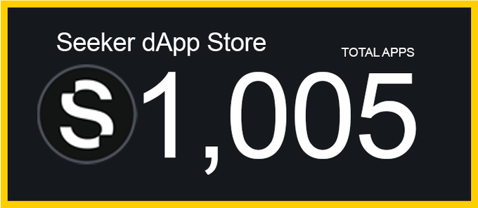 The image features a black and yellow sign with white text that reads "Seeker d'App Store" at the top of the frame. Below this, there's a number 1,005 displayed in white text. The background color of the image is gray. In the bottom right corner of the image, there are two small icons: one is a thumbs up symbol and the other is a thumbs down symbol.