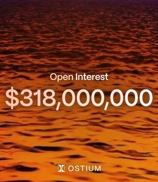 The image shows a fiery orange molten landscape background with white text reading "Open Interest $318,000,000" and the Ostium logo at the bottom, celebrating Arbitrum-native perpetuals reaching an all-time high of $318 million in open interest on the Ostium platform.