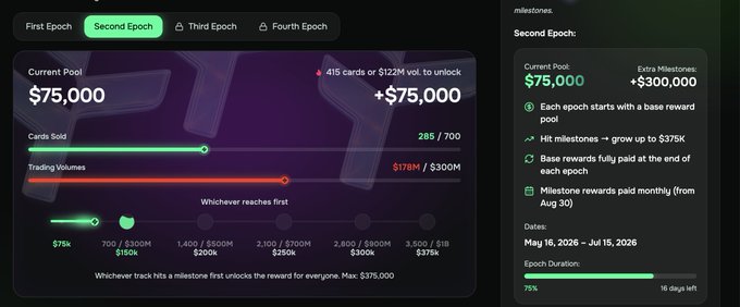 A 'Second Epoch' milestone tracker dashboard showing a $75,000 current pool, 285/700 cards sold, and $178M/$300M trading volume.
