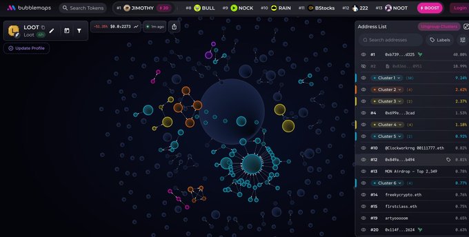 A dark-themed dashboard called 'bubblemaps' showing a network visualization of token holders and clusters, with a ticker reference to '#1 JIMOTHY' and '#2 BULL' at the top.