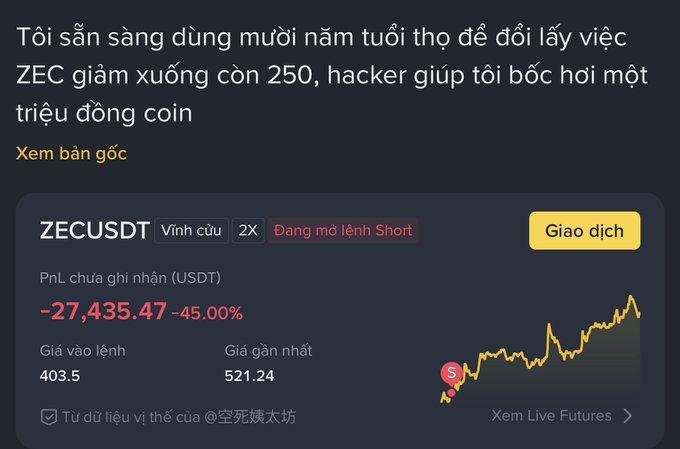 The image shows a Binance Futures short position on **ZECUSDT (Vĩnh cửu)** with 2X leverage, displaying a PnL of **-27,435.47 USDT (-45.00%)**, an entry price of **403.5**, and a current price of **521.24**. The Vietnamese caption describes the trader using "10 years of life" to bet on Zcash dropping toward 250, with a hacker allegedly evaporating one billion dong of his coins—matching the post's narrative of a $27k loss and bearish conviction on ZEC.