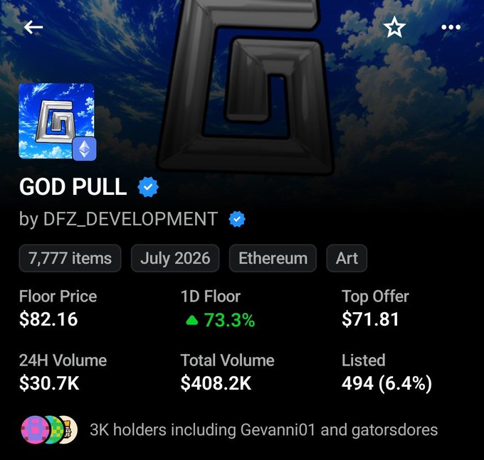 A screenshot of an NFT collection page on OpenSea showing "GOD PULL" by DFZ_DEVELOPMENT with a floor price of $82.16 and 24H volume of $30.7K, supporting the post's claim about the project pumping as it displays a 73.3% increase in 1D floor price.