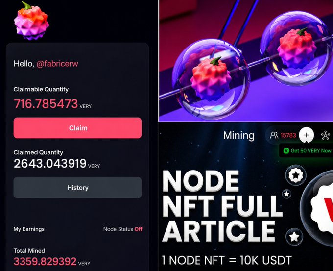 The image showcases a Very Network dashboard displaying a user profile (@fabricerw) with claimable VVERY tokens (716.785473) and total mined earnings of 3359.829392 VVERY, alongside promotional graphics highlighting the Node NFT mining feature and a claim offering of "1 NODE NFT = 10K USDT," illustrating the platform's staking and validation rewards system referenced in the guide.