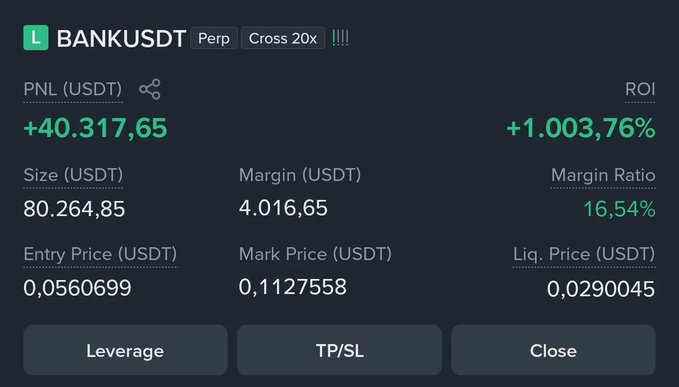 “(Le) Bankusdt is up about 1% in the diagram below where it is currently trading in the high of 40$ and has leverage of 20X.”  The post includes its starting price and what it is currently at assuming it to be almost over 80$.