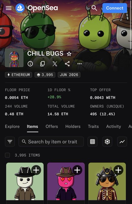 Screenshot of the OpenSea NFT marketplace page for the 'CHILL BUGS' collection on Ethereum, showing a floor price of 0.0054 ETH, 1D floor change of +28.9%, 24H volume of 0.48 ETH, and a total of 3,995 items.