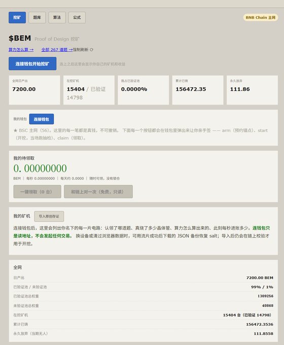 A Chinese-language cryptocurrency mining dashboard for $BEM (Proof of Design 挖矿) on BNB Chain, showing 7200.00 full network hashrate, 15404/14798 miners online/verified, and 156472.35 total hashrate.
