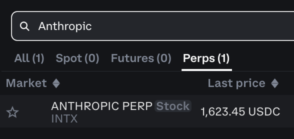 A search results interface on Coinbase shows "ANTHROPIC PERP" listed under the Perps tab with a last price of 1,623.45 USDC. The screenshot illustrates the post's point that users can get 24/7 trading exposure to the private AI company Anthropic through pre-IPO perpetual futures on the platform.