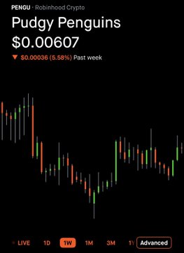 A Coinbase-style price chart for Pudgy Penguins ($PENGU) on Robinhood Crypto shows the token trading at $0.00607, down $0.000036 (5.58%) over the past week. The candlestick graph visually highlights the recent dip, reinforcing the post's message about steadily accumulating 729,485 $PENGU tokens through daily $20 dollar-cost averaging despite the week's price decline.