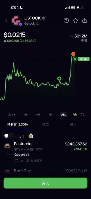 A mobile trading app screen showing GSTOCK (Gstock) priced at $0.0215, up $0.0209 (3436.37%), with a market value of $21.2M and a 持有者 (holders) count of 2,306.