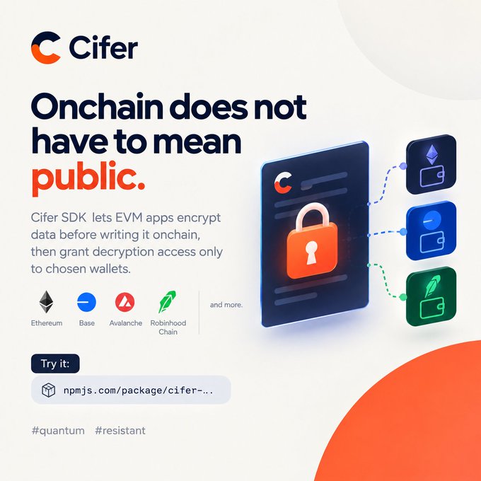 A promotional graphic for 'Cifer' stating 'Onchain does not have to mean public,' advertising an SDK that encrypts data before writing it onchain, with logos for Ethereum, Base, Avalanche, and Robinhood Chain.