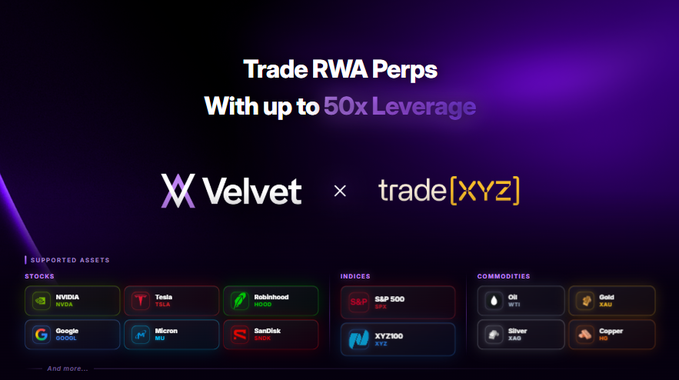 The image features a purple background with white text, discussing the concept of trading velvet pairs with other cryptocurrency exchanges or markets. The post suggests that Velvet can be used as an aid for trading and potentially earning rewards from @Trade_XYZ, which is a specific example provided in the content. It seems to be promoting the idea of using Velvet to gain advantages while navigating through various markets and assets within these platforms.