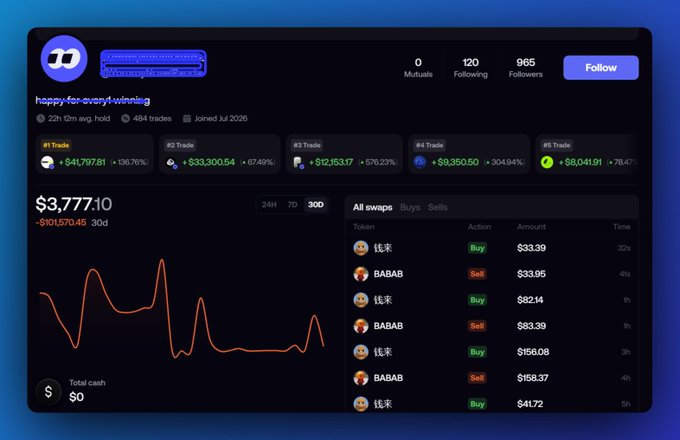 A Discord-style crypto trading profile for "happy-for-evory-winning" showing 120 Following and 965 Followers, with a portfolio valued at $3,777.10 (down 30D), featuring trade performance cards for #1, #2, #3, #4, and #5 trades, along with a swap history listing BABAB and 钱来 token transactions.