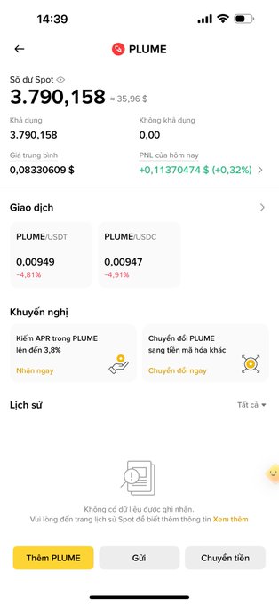 A Binance mobile screenshot displays the PLUME token page showing a spot balance of 3,790,158 PLUME (≈ $35.96 USD) with an average price of $0.0833, while the market trades around $0.00949 (down ~4.81%), illustrating how the post notes that idle coin holdings in wallets have been shrinking over time.