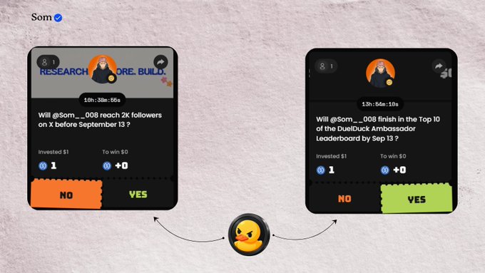 A screenshot of prediction market interfaces for an account named 'Som', showing two questions: 'Will @Som__008 reach 2k followers on X before September 13?' and 'Will @Som__008 finish in the Top 10 of the DuelDuck Ambassador Leaderboard by Sep 13?', with a duck icon in the center.