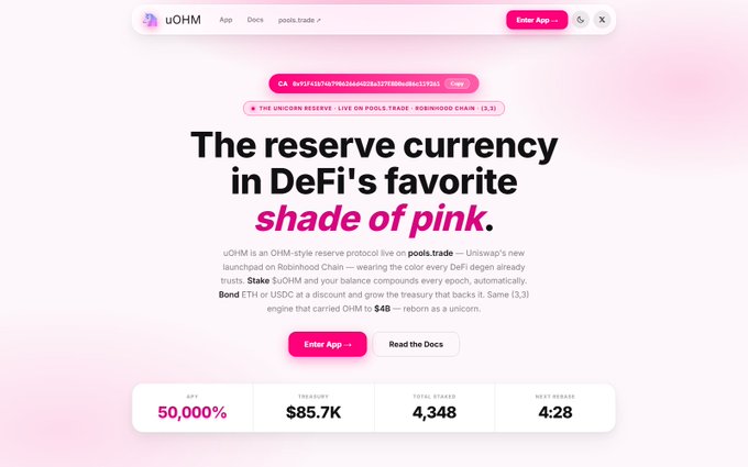 A screenshot of the uOHM landing page featuring the contract address CA 0x91F41b74b7906266d4D28a327EBD0ed86c119261 displayed prominently at the top, along with key metrics including an APY of 50,000%, Treasury of $85.7K, 4,348 Total Staked, and a Next Rebase countdown of 4:28. The page promotes uOHM as "The reserve currency in DeFi's favorite shade of pink," tying directly to the post's announcement that the website is back online and the contract address is now featured atop the landing page.
