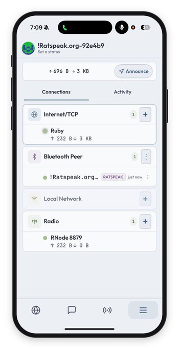 The image shows a smartphone displaying the RATSPEAK app (ID: Ratspeak.org-92e4b9) with various mesh network connections including Internet/TCP, Bluetooth Peer (Ratspeak.org), Local Network, and Radio (RNode 8879) showing active peer data transfers of 696B up and 3 KB down.

The image illustrates the $RATSPEAK project's decentralized mesh networking infrastructure in action, visually supporting the post's bullish thesis about early adoption by showing real-time peer-to-peer connectivity through multiple protocols—evidence that the network is "being built" as the author claims.