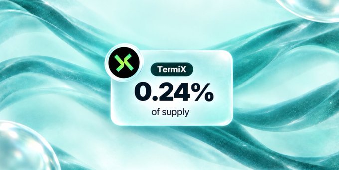Crypto graphic with flowing teal liquid background showing 'TermiX 0.24% of supply' alongside a green X logo badge.