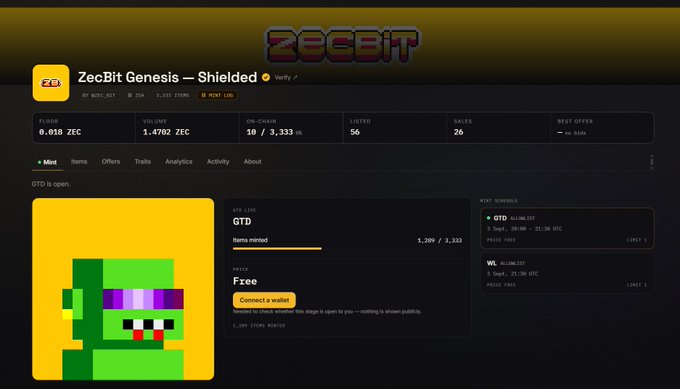 The image displays the NFT collection details page for "ZecBit Genesis — Shielded" on what appears to be a marketplace, showing stats like a floor price of 0.018 ZEC, volume of 1.4702 ZEC, and 18 items on-chain, with a featured GTD NFT priced at 2,900 ZEC. This relates to the poster's mention of missing their 0.1 ZEC stake on a ZecBit Genesis mint, as the page shows only 56 minted out of 3,333 available items.