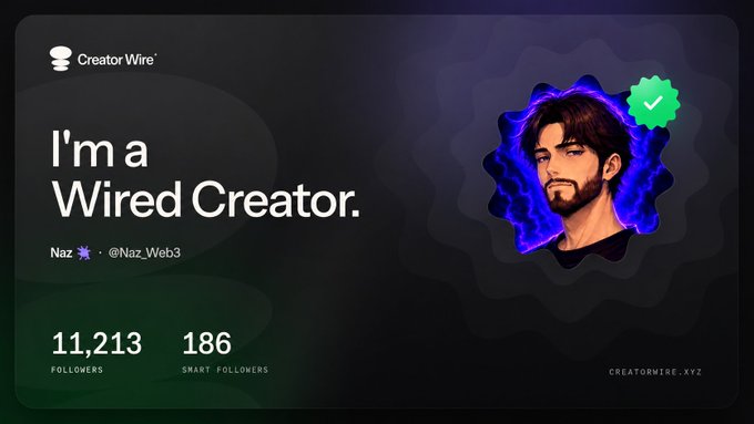 A 'Wired Creator' profile card from Creator Wire for 'Naz 🌌 @Naz_Web3' showing 11,213 followers and 186 smart followers, featuring an illustrated avatar with a blue flame-like aura.