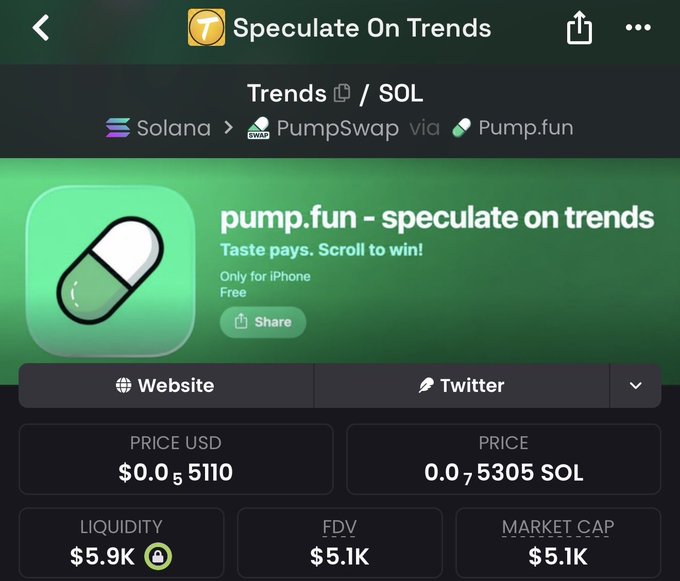A cryptocurrency tracking app screenshot showing the token 'Speculate On Trends' on the Solana network via PumpSwap, with a price of $0.055110 USD and a market cap of $5.1K.