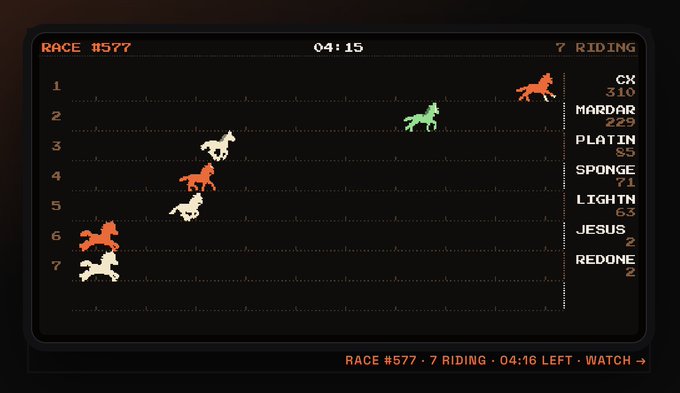 A digital horse racing display for 'RACE #577' shows seven pixel-art horses in mid-stride, with names like 'CX', 'MARDAR', and 'PLATIN' on the right and a timer at 04:15.