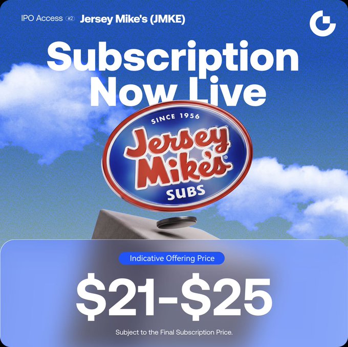 Jersey Mike's ($JMKE) IPO Access subscription is now live, with an indicative offering price range of $21–$25 per share as displayed on the promotional graphic featuring the company's "Since 1956" logo against a blue sky backdrop. The image highlights the early subscription opportunity emphasized in the post, noting that earlier intent subscriptions may receive higher allocation weight.