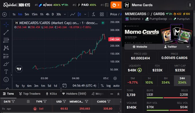 A DexScreener chart shows the $MEMECARDS/$CARDS token (Market Cap) on Solana with a 24H gain of 334%, liquidity of $48K, and a FDV of $232K, while also referencing $PAID as #2 in the user's pinned tokens—aligning with the post's bullish commentary comparing $MEMECARDS to an early call on $PAID that delivered a 500x return.