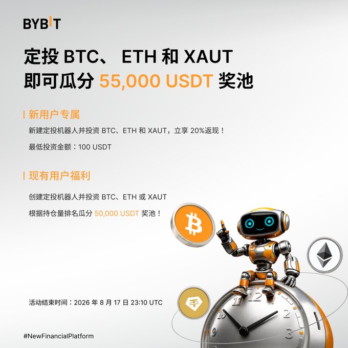 Bybit promotional banner in Chinese advertising a 55,000 USDT prize pool for investing in BTC, ETH, and XAUT via automated bots, with new user benefits of 20% cashback and ending August 17, 2026.