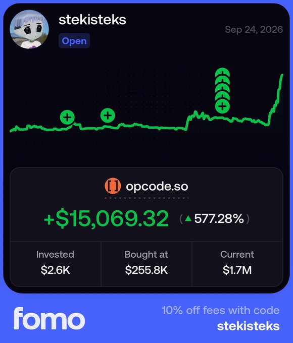 A trading performance screenshot from the 'fomo' app showing user 'stekisteks' with a +$15,069.32 gain (577.28%) on an 'opcode.so' investment that grew from $2.6K invested to a current value of $1.7M.