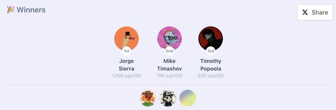 The image showcases a screen that displays three people's names and descriptions, each with a distinct colored circle and icon representing their avatar, likely related to a popular social media platform like Facebook or Instagram. The name of one person appears twice on different circles - once in orange and once in pink. This screen is part of a post about winning a contest or competition, possibly promoting the idea that everyone should participate and try to win.