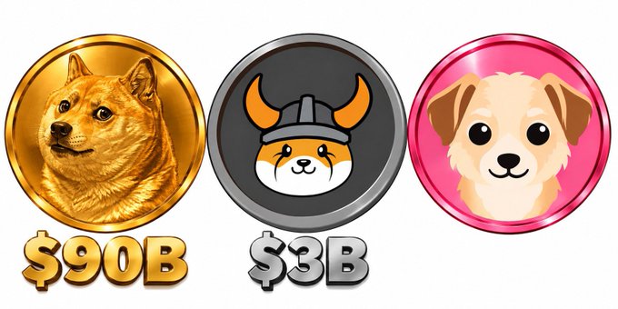Three coin-like icons featuring dog characters with values below: a Shiba Inu in gold labeled '$90B', a Shiba Inu in a viking helmet in silver labeled '$3B', and a golden retriever in pink.