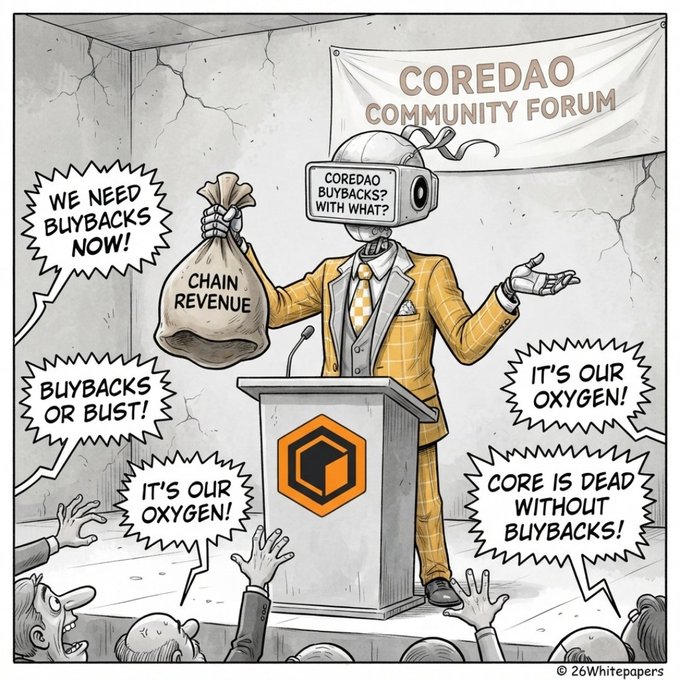 A satirical illustration titled 'COREDAO COMMUNITY FORUM' depicts a robotic figure at a podium asking 'COREDAO BUYBACKS? WITH WHAT?' while holding a money bag labeled 'CHAIN REVENUE,' as an anxious crowd shouts demands like 'WE NEED BUYBACKS NOW!' and 'CORE IS DEAD WITHOUT BUYBACKS!'