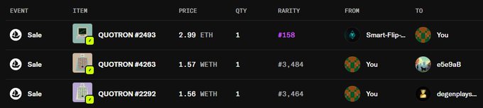 A dark-themed NFT marketplace transaction history showing three 'Sale' events for QUOTRON items (#2493 at 2.99 ETH, #4263 at 1.57 WETH, #2292 at 1.56 WETH) with rarity rankings and user avatars.