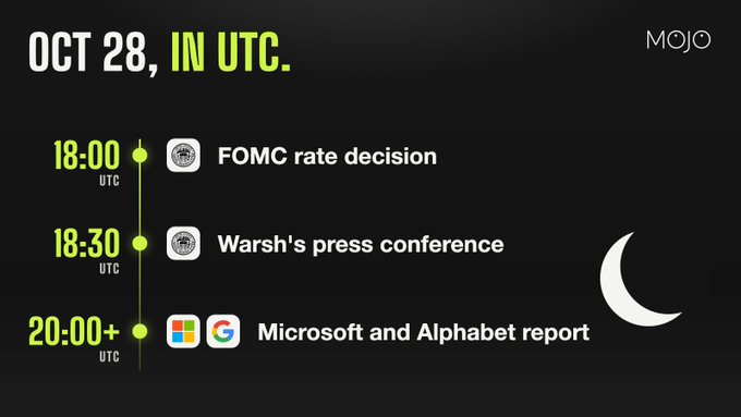 A schedule graphic for “OCT 28, IN UTC” lists “18:00 UTC FOMC rate decision,” “18:30 UTC Warsh’s press conference,” and “20:00+ UTC Microsoft and Alphabet report,” alongside a crescent moon.