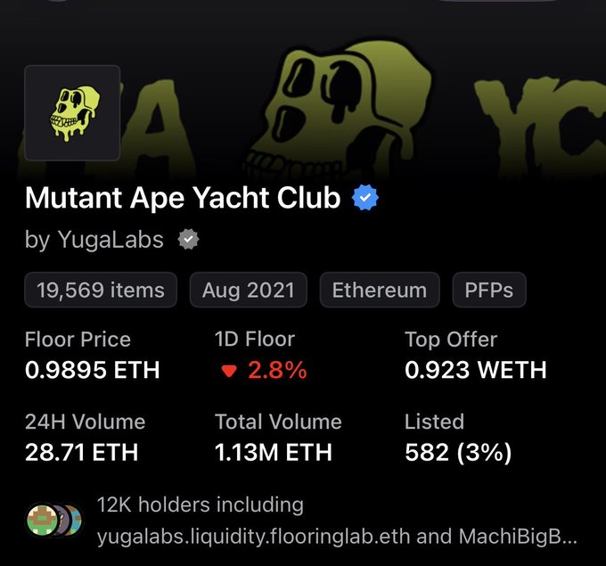 A screenshot from OpenSea displays the Mutant Ape Yacht Club NFT collection by Yuga Labs, featuring a cartoonish dripping skull logo, with key stats including a floor price of 0.9895 ETH (down 2.8%), a top offer of 0.923 WETH, 24-hour volume of 28.71 ETH, total volume of 1.13M ETH, 19,569 items, 12K holders, and 582 listed (3%); the post about patiently waiting for a "forever ape" directly relates to the image as it reflects the buyer's anticipation of purchasing their entry into this iconic web3 community.