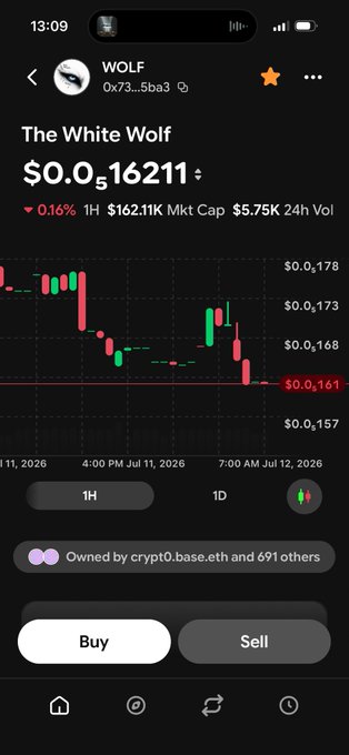 A mobile cryptocurrency trading screen for 'The White Wolf' (WOLF) token, showing a price of $0.016211, a candlestick chart, and buy/sell options.