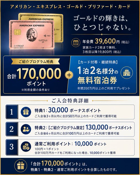 A Japanese advertisement for the American Express Gold Privilege Card (C F FROST edition) with an annual fee of ¥39,600, offering 170,000 points plus a free hotel stay voucher for 2 people.