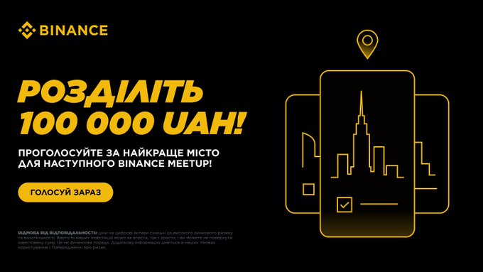 The image is a Binance promotional banner featuring the yellow Binance logo in the top-left and the headline "РОЗДІЛІТЬ 100 000 UAH!" (Share 100,000 UAH!), inviting people in Ukraine to vote for the best city for the next Binance Meetup via the "ГОЛОСУЙ ЗАРАЗ" (Vote Now) button. On the right side, there's a stylized illustration of smartphones displaying city skylines with a location pin, visually representing the voting process for choosing a meetup location as described in the accompanying post.