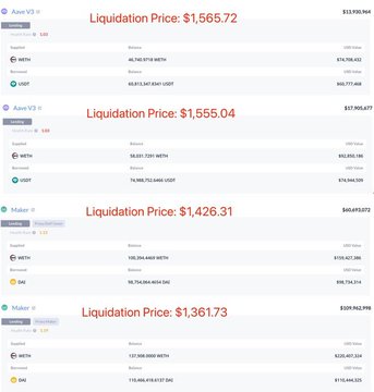 The image shows a table with several columns displaying information about cryptocurrency trading. The table has data regarding the amount of money involved, as well as other details related to the transactions or liquidation prices for these digital assets.
