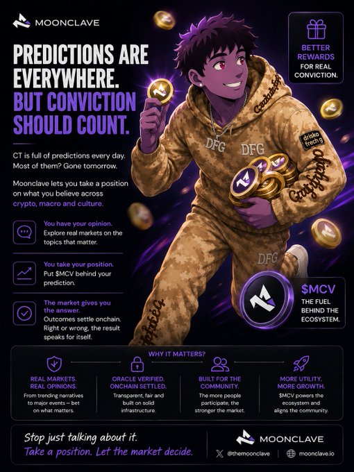 A promotional poster for 'MOONCLAVE' with the tagline 'PREDICTIONS ARE EVERYWHERE. BUT CONVICTION SHOULD COUNT.', featuring an anime-style character holding '$MCV' crypto coins.