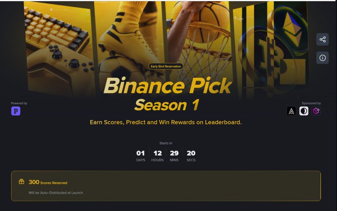 A promotional webpage for 'Binance Pick Season 1' with a countdown timer showing 01 days, 12 hours, 29 minutes, 20 seconds until the start, and a banner indicating '300 Scores Reserved'.
