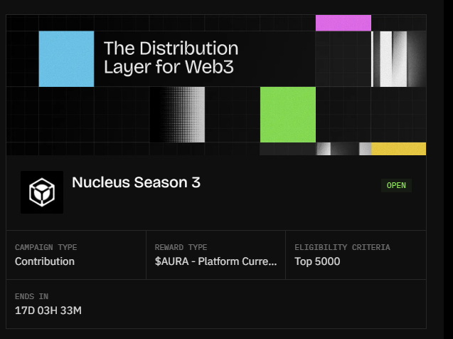 Promotional graphic titled 'The Distribution Layer for Web3' featuring 'Nucleus Season 3' campaign marked 'OPEN', with details: Campaign Type 'Contribution', Reward Type '$AURA - Platform Currency', Eligibility Criteria 'Top 5000', and countdown timer '17D 03H 33M'.